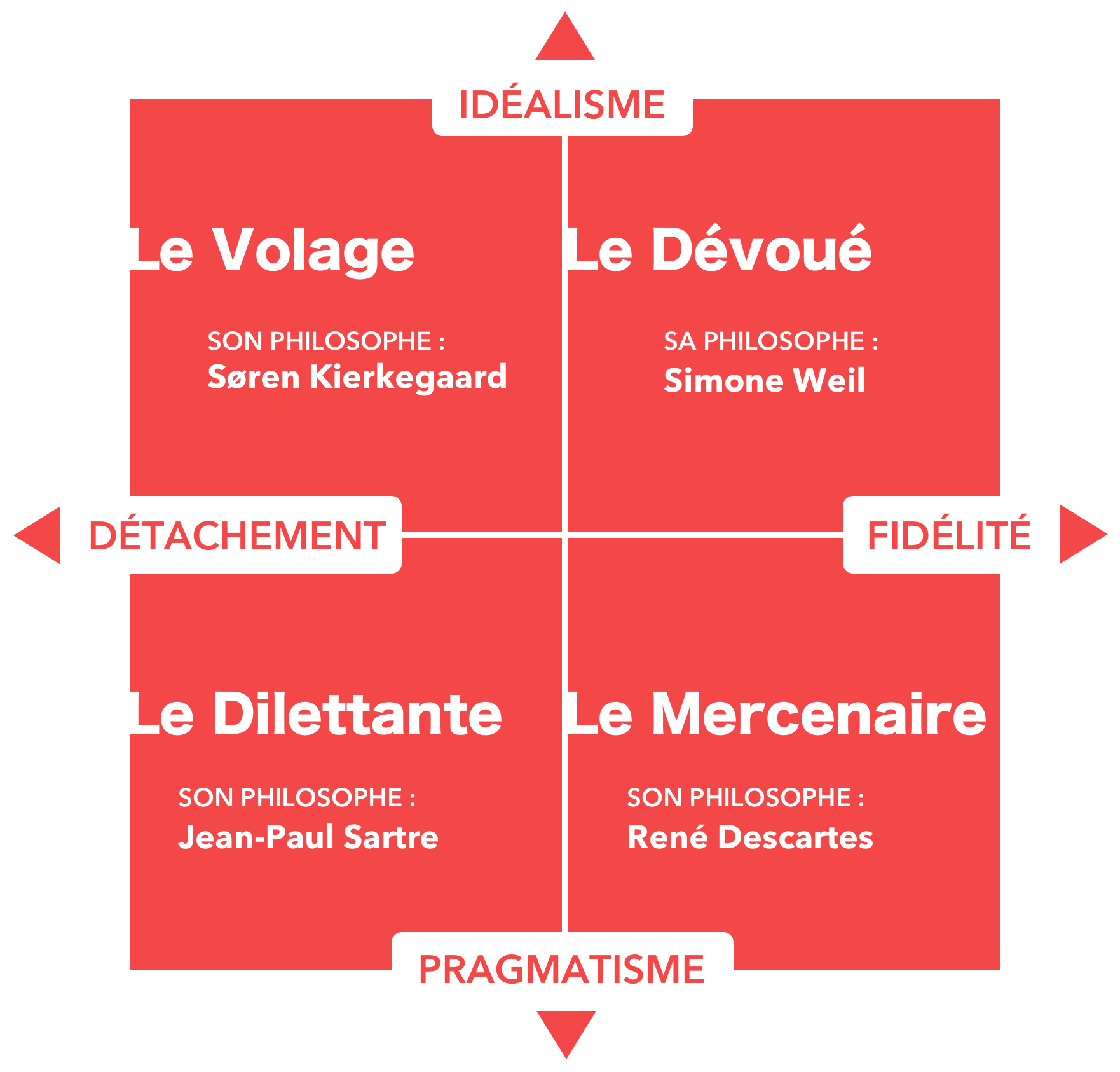 Matrice engagement rouge Copy 2.png